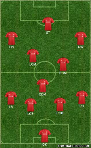 Liverpool Formation 2016