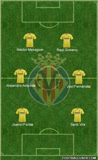 Villarreal C.F., S.A.D. Formation 2016
