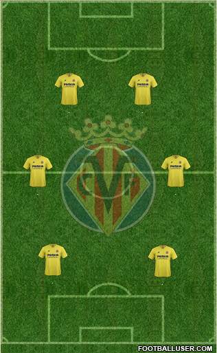 Villarreal C.F., S.A.D. Formation 2016