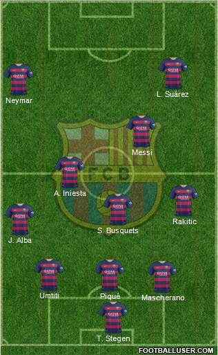 F.C. Barcelona Formation 2016