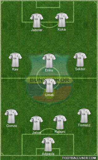 FC Bunyodkor Toshkent Formation 2016