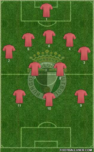 Burgos C.F., S.A.D. Formation 2016