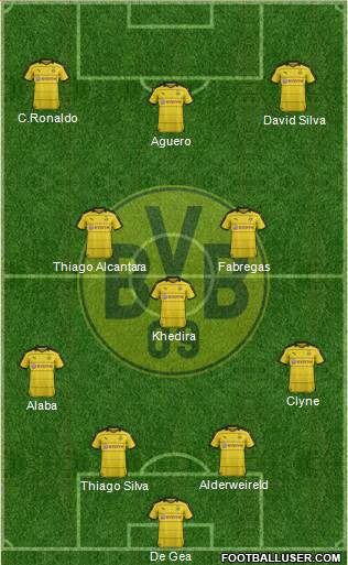Borussia Dortmund Formation 2016