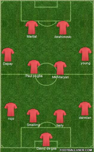 Manchester United Formation 2016
