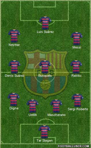 F.C. Barcelona Formation 2016