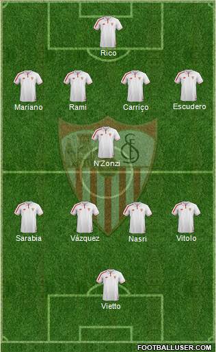 Sevilla F.C., S.A.D. Formation 2016
