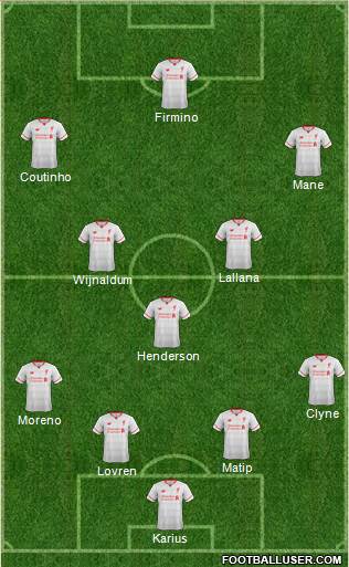 Liverpool Formation 2016