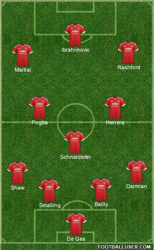 Manchester United Formation 2016