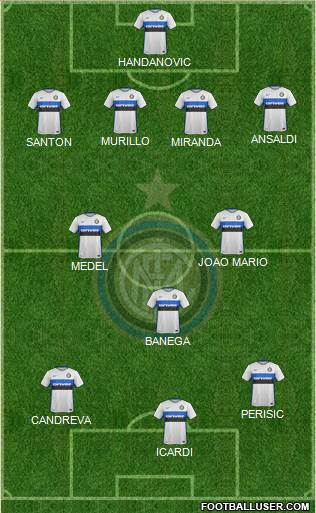 F.C. Internazionale Formation 2016