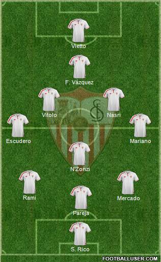 Sevilla F.C., S.A.D. Formation 2016
