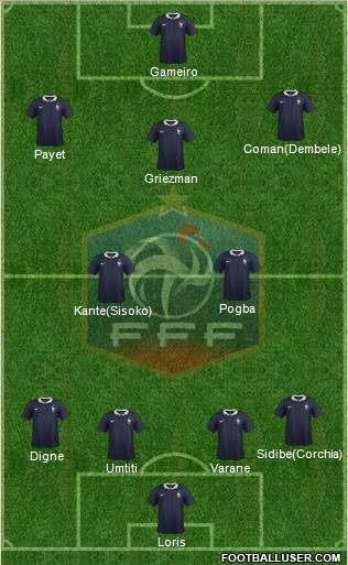 France Formation 2016