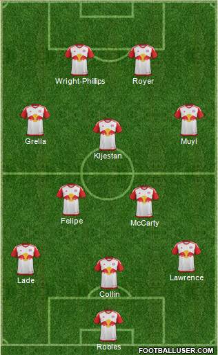 New York Red Bulls Formation 2016