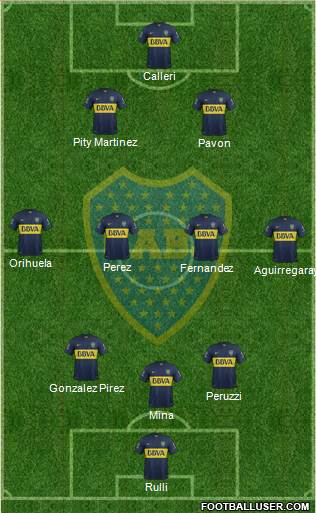 Boca Juniors Formation 2016