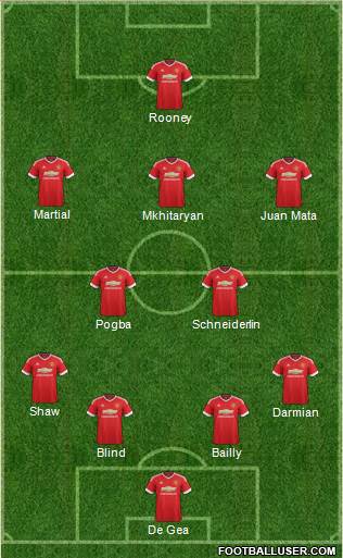 Manchester United Formation 2016