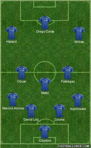 Chelsea Formation 2016