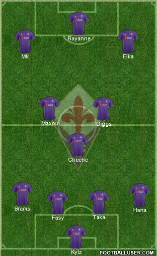 Fiorentina Formation 2016