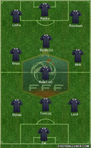 France Formation 2016