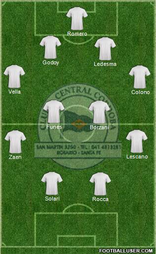 Central Córdoba de Rosario Formation 2016