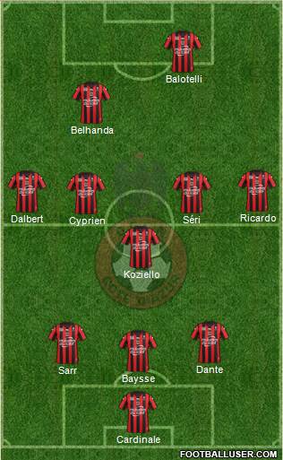 OGC Nice Côte d'Azur Formation 2016
