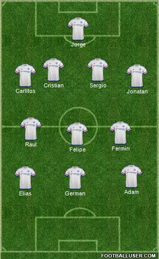 Chelsea Formation 2016