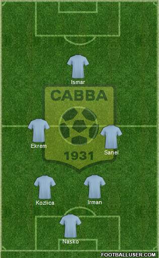 Chabab Ahly Bordj Bou Arréridj Formation 2016