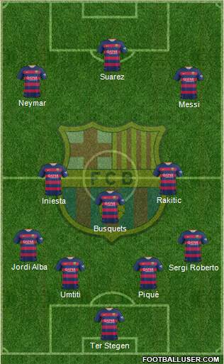 F.C. Barcelona Formation 2016