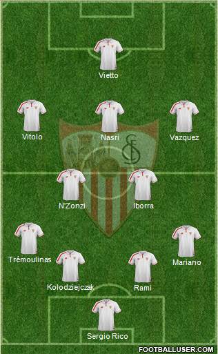 Sevilla F.C., S.A.D. Formation 2016