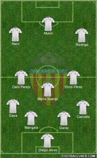 Valencia C.F., S.A.D. Formation 2016