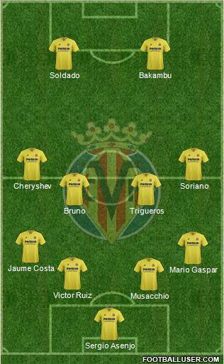 Villarreal C.F., S.A.D. Formation 2016