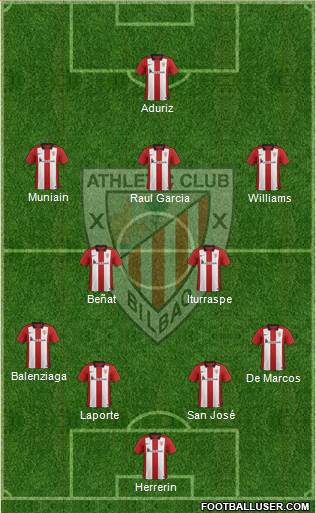 Athletic Club Formation 2016
