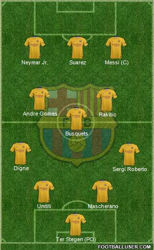 F.C. Barcelona Formation 2016