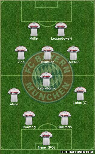 FC Bayern München Formation 2016