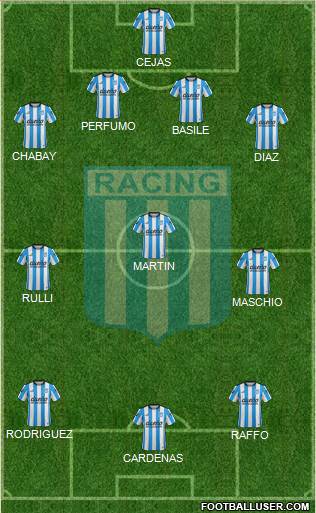 Racing Club Formation 2016