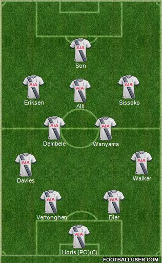 Tottenham Hotspur Formation 2016