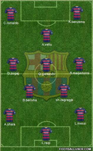 F.C. Barcelona Formation 2016