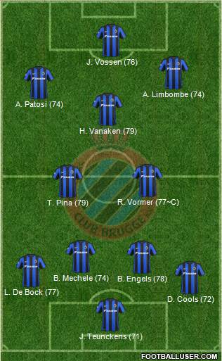 Club Brugge KV Formation 2016