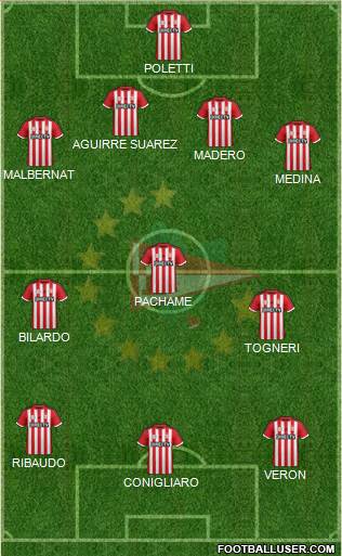 Estudiantes de La Plata Formation 2016