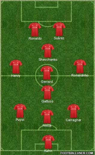 Liverpool Formation 2016