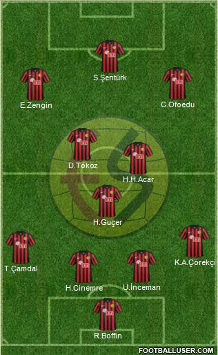 Eskisehirspor Formation 2016
