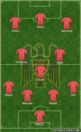 CD Unión Española S.A.D.P. Formation 2016