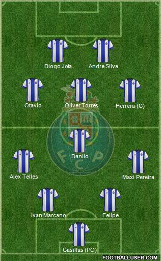 Futebol Clube do Porto - SAD Formation 2016