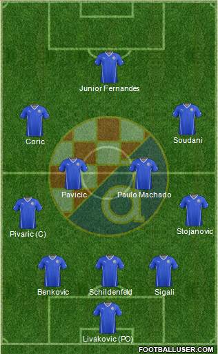 NK Dinamo Formation 2016