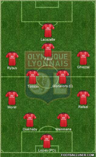 Olympique Lyonnais Formation 2016