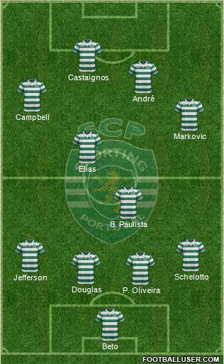 Sporting Clube de Portugal - SAD Formation 2016
