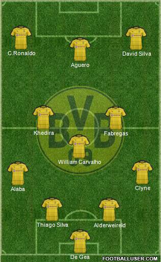 Borussia Dortmund Formation 2016