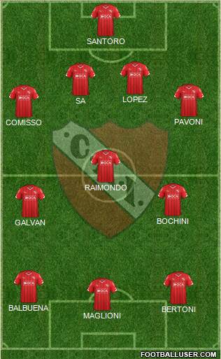 Independiente Formation 2016