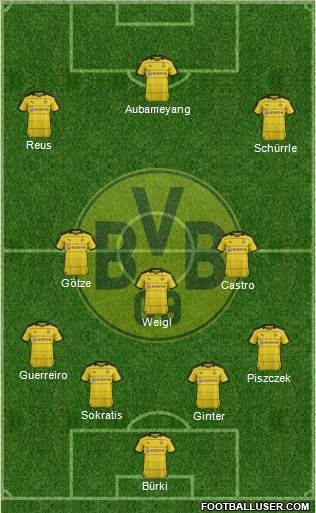 Borussia Dortmund Formation 2016