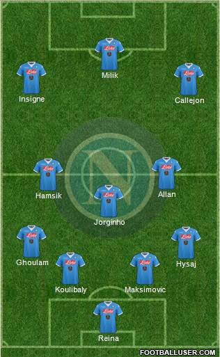 Napoli Formation 2016