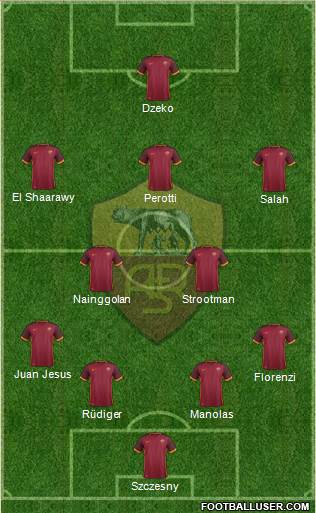 AS Roma Formation 2016