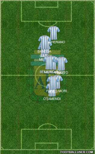 Argentina Formation 2016